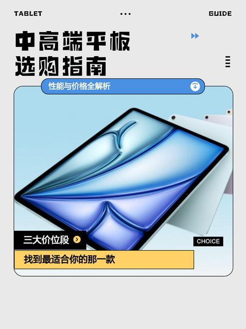 超薄平板电脑，你的最佳选择？指南与优化技巧
