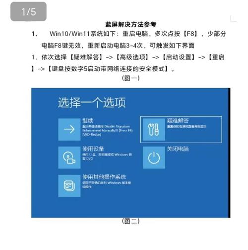 电脑蓝屏 pain points and how to fix them!解决电脑蓝屏的实用指南