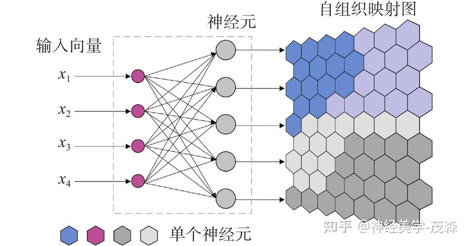 如何高效利用 sit 软件进行网络优化?全面解析与最佳实践