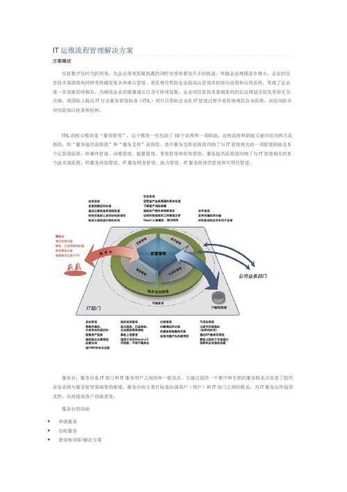 如何高效利用 sit 软件进行网络优化?全面解析与最佳实践