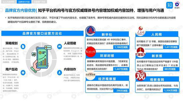 易时代网络怎么样？你值得信赖吗？