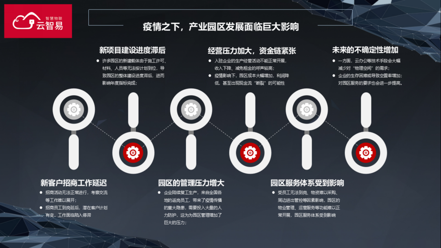 易时代网络怎么样?你值得信赖吗?