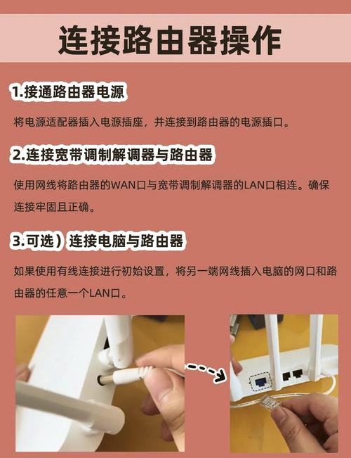 怎样找到合适的网络接入商？