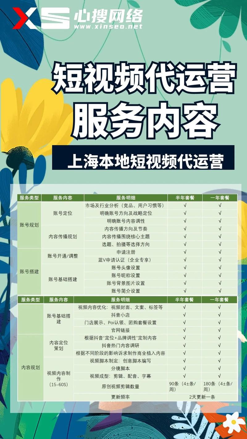 南通网络推广公司排名解析,选择四点关键是你的成功