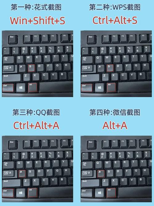 电脑上截图的快捷方式是 Alt S Q，可以执行多种功能，包括截图