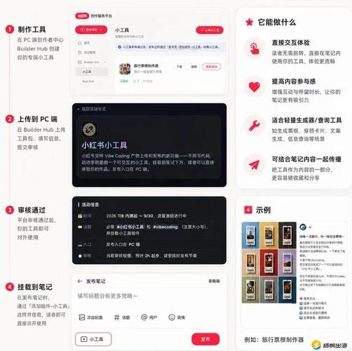 小红书自助刷赞必懂！这5种账号，刷快手收入翻倍