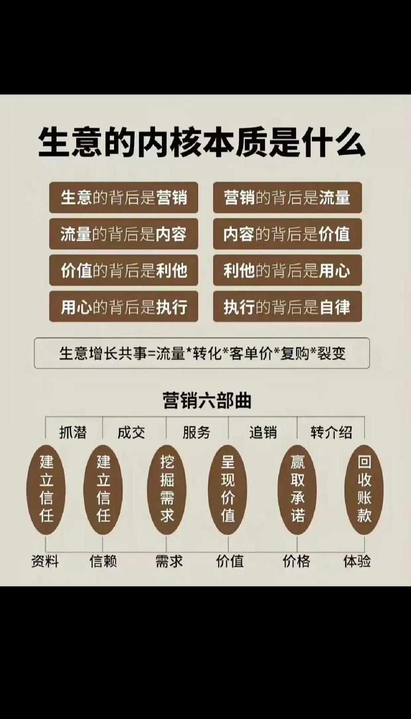抖音免费资源如何获取?dy业务最低价背后的商业智慧