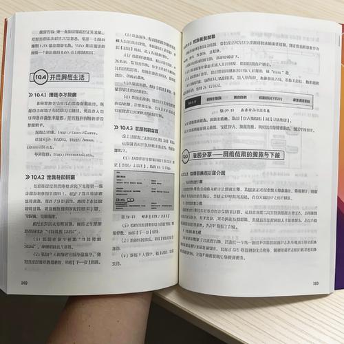 assemble your own computer，the complete guide
