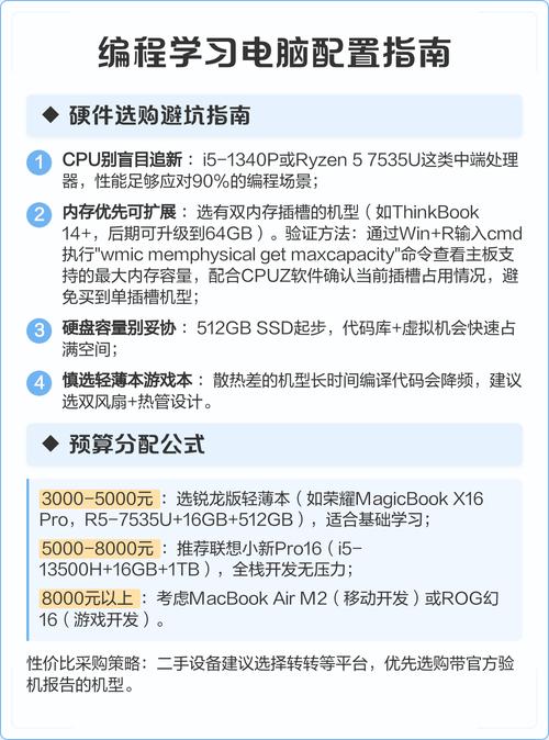 后期电脑配置,硬件选择与软件安装的高效指南