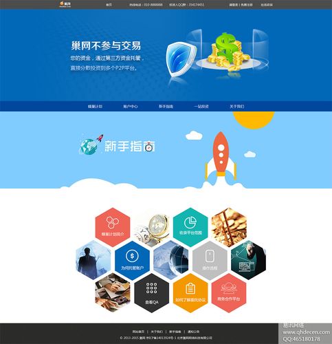 市场布局与运营指南,怀柔集团网站建设