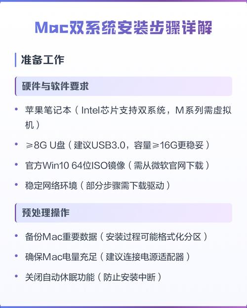 安装苹果电脑Windows 7的详细步骤