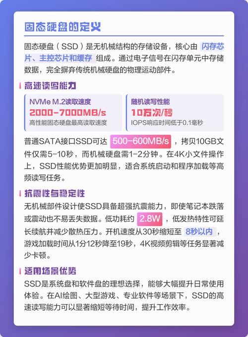 固态硬盘电脑配置指南,为您的电脑选择最优的固态硬盘