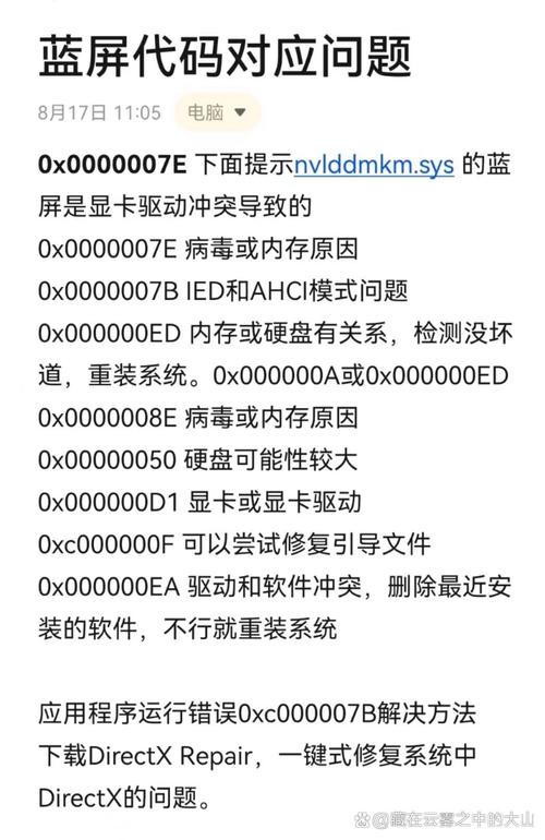 戴尔平板电脑蓝屏代码xed,解决方法指南