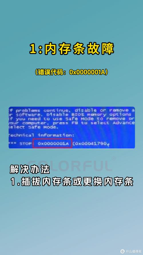 戴尔平板电脑蓝屏代码xed,解决方法指南