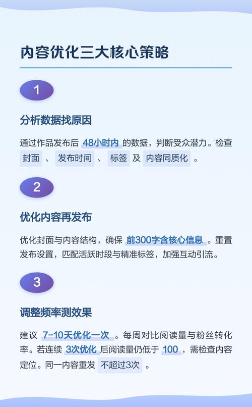 一、内容优化,让内容抓住用户的注意力