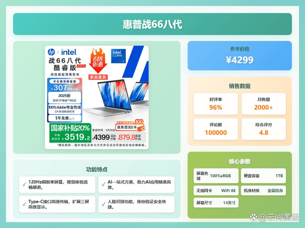 市场指导,惠普惠普笔记本型号性价比分析