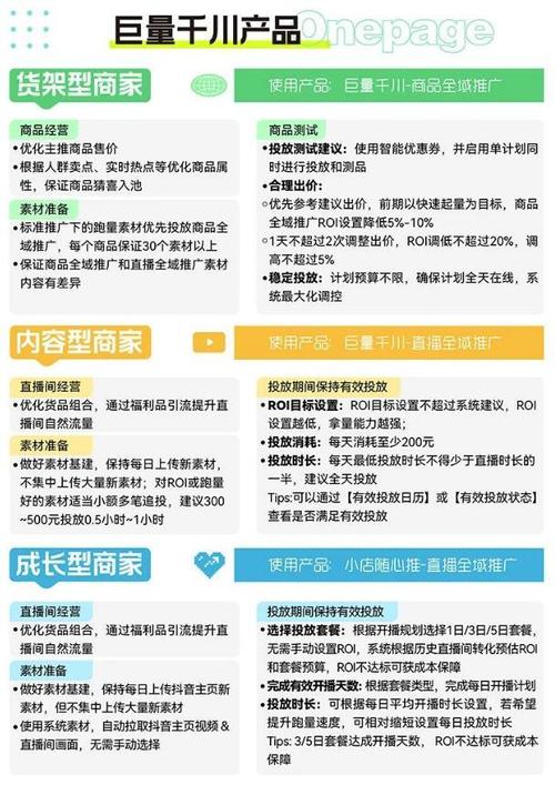 如何用点播和双击放量来优化抖音内容