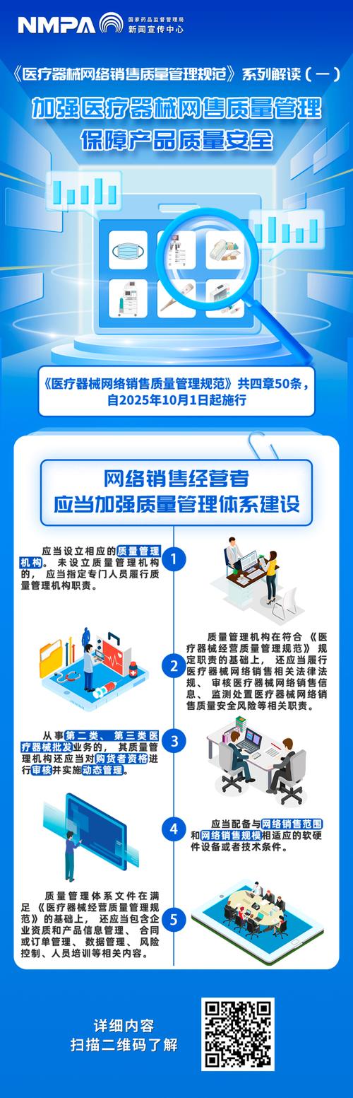 长沙网络保健营销指南，如何在长沙打造专业品牌