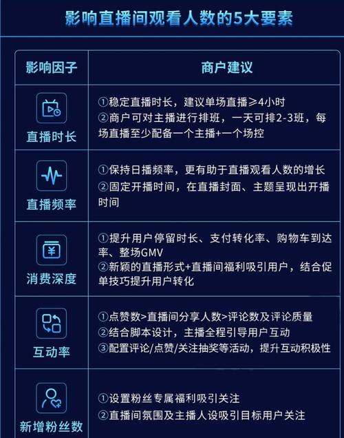 一、快手播放平台的特点与优势