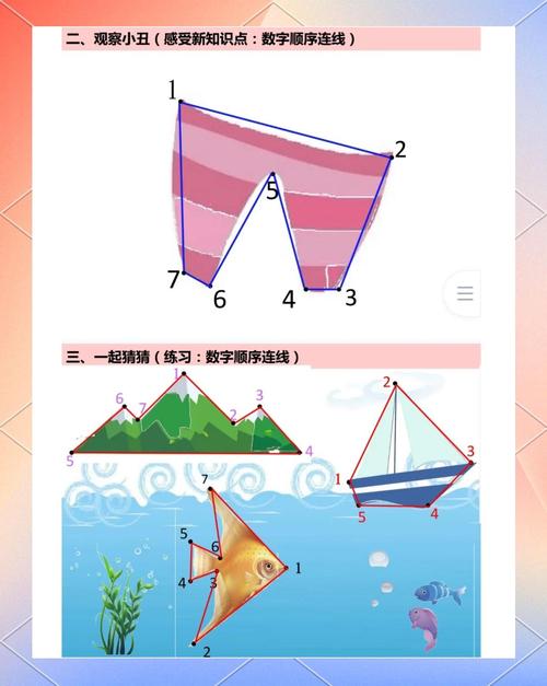 幼儿电脑游戏课程规划，培养数字思维与信息安全意识