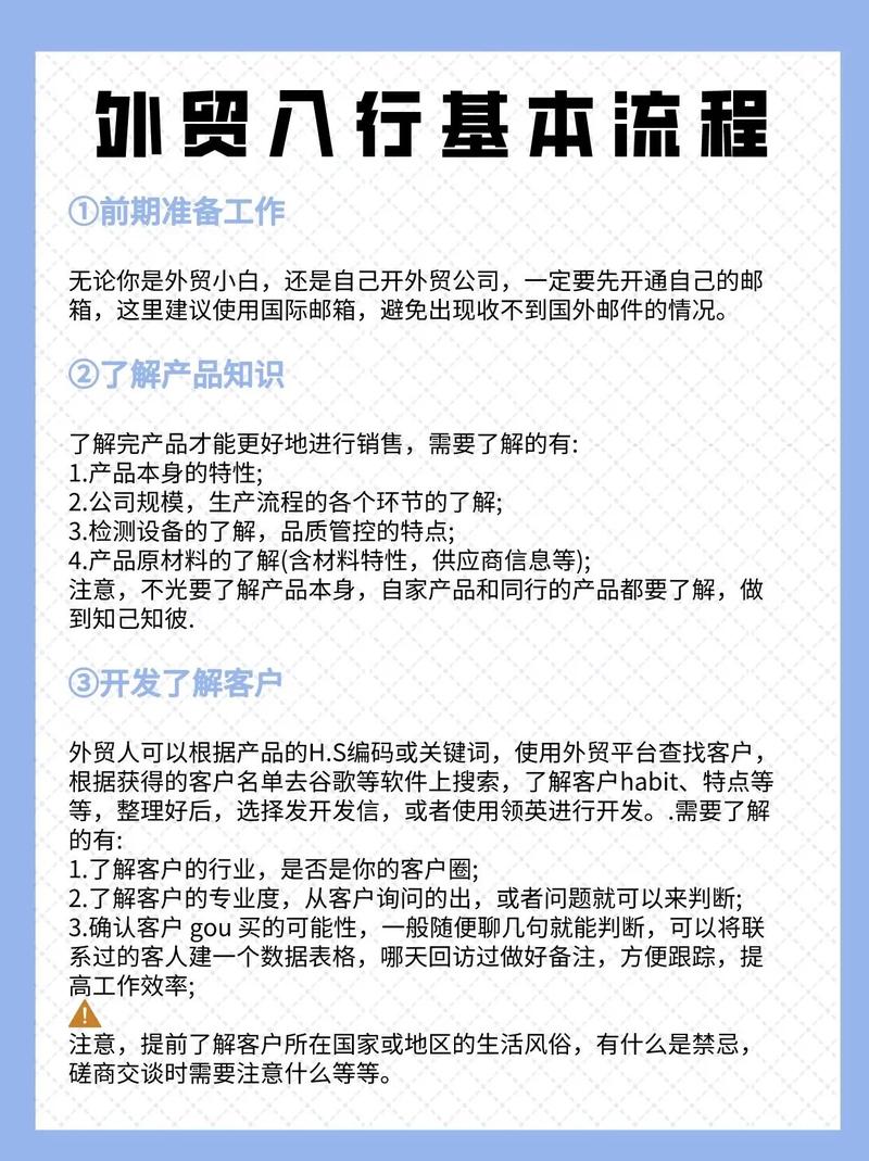 天津外贸网站制作的最佳实践指南