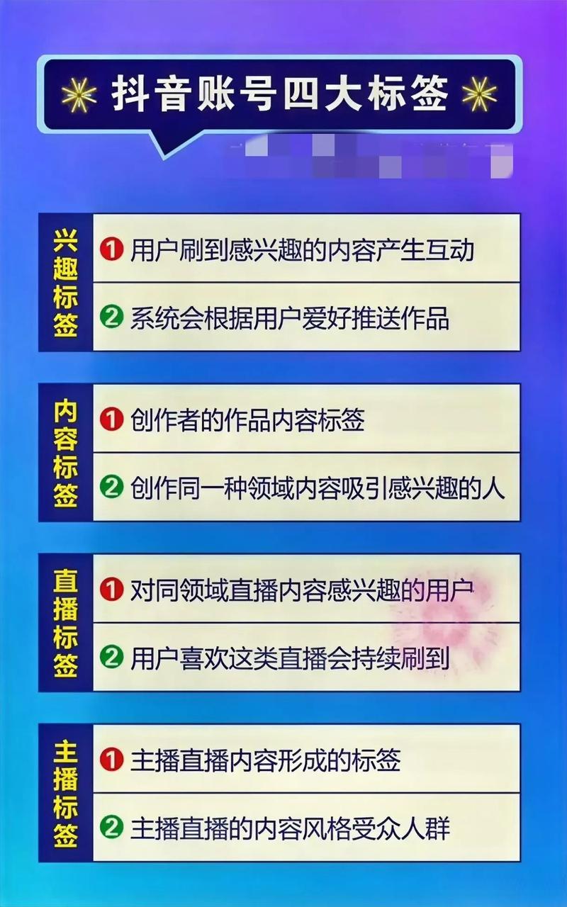 抖音用户特点,关注者多、互动性强、内容丰富