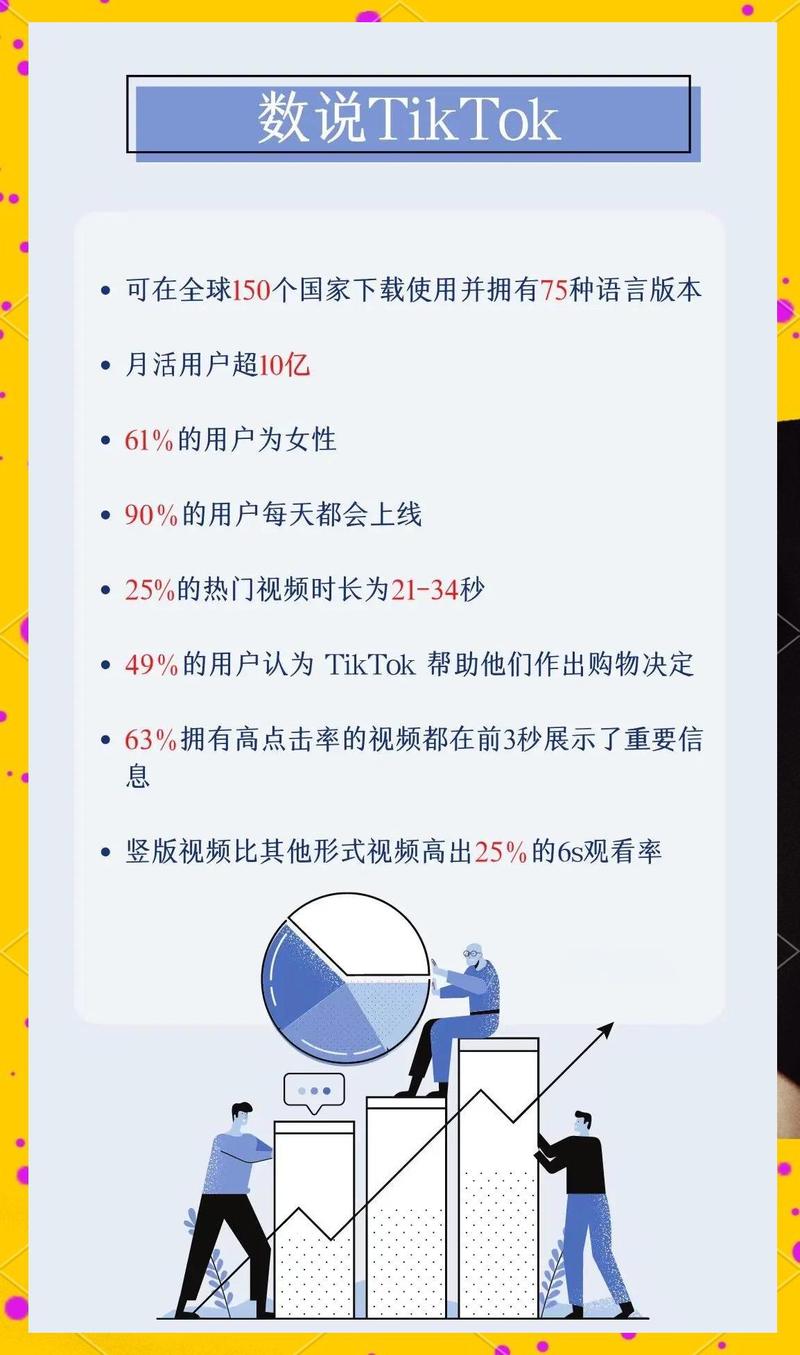 抖音用户特点，关注者多、互动性强、内容丰富