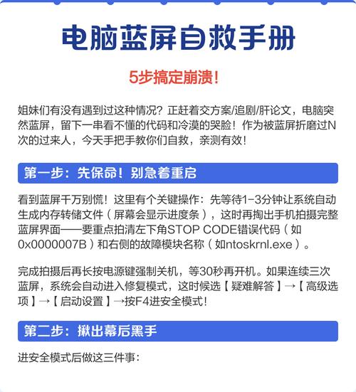 电脑关机蓝屏,你知道怎么解决吗?