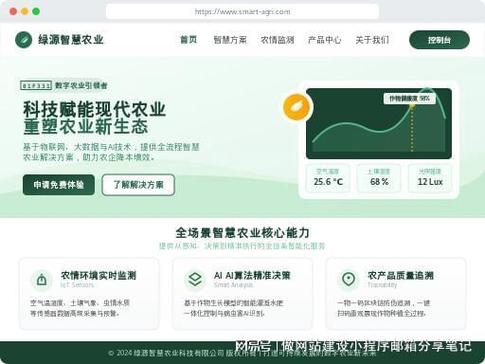 农业网站的制作指南