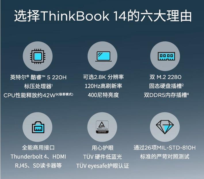 电脑起版真的不简单吗?联想电脑官网详细解析