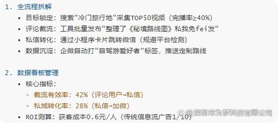 如何在抖音自助在线下单精准获取流量？详细指南