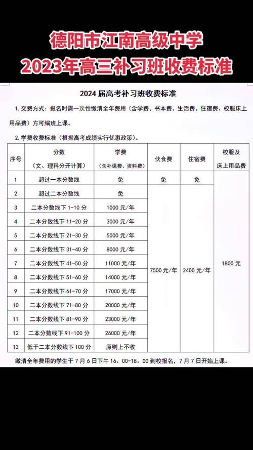 德阳网络排名费用