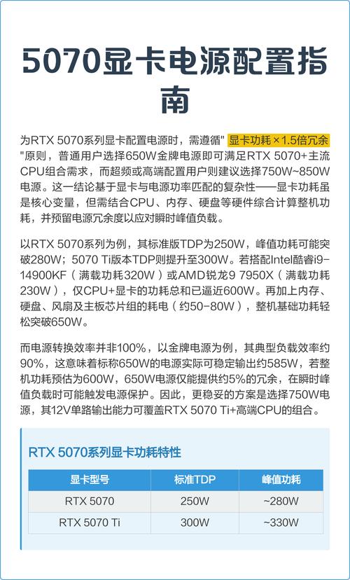 现在电脑显卡最高配置,你的硬件选择指南
