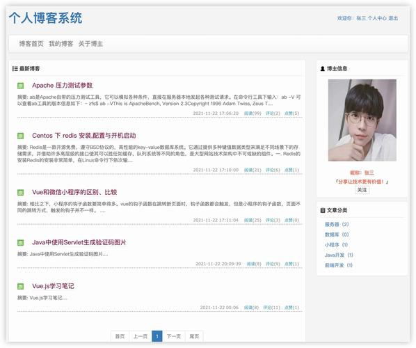 让您的网站成为一个高效的技术博客