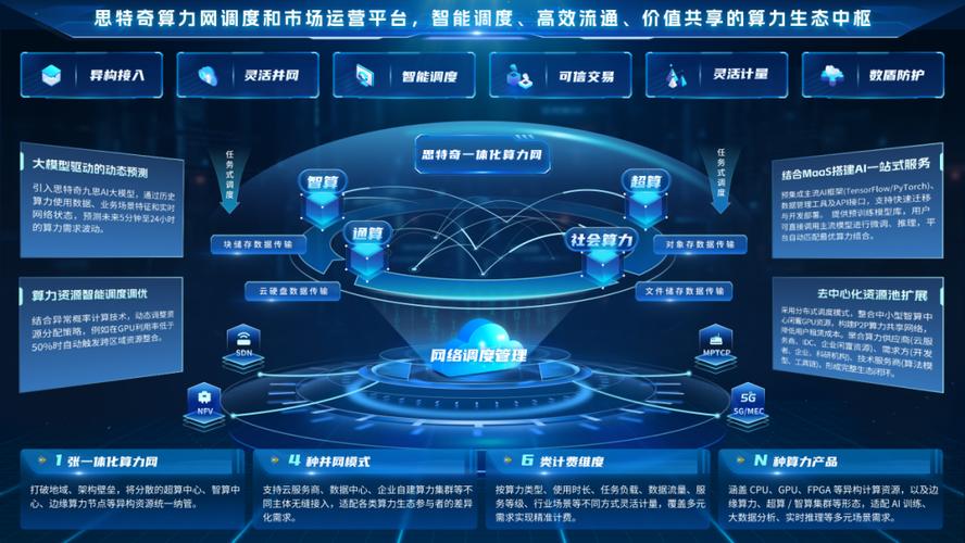 中企动力，网络设备管理的高效解决方案