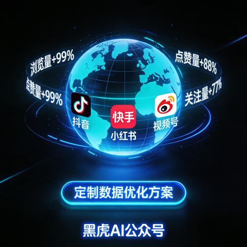 双击网址反应慢，抖音业务待发货—自媒体作者的挑战与应对