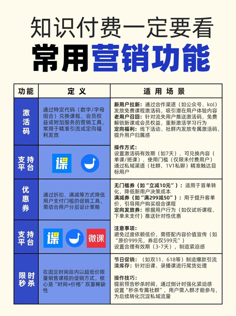 如何在抖音上高效销售1人，评论和直播双管齐，轻松提升转化率！