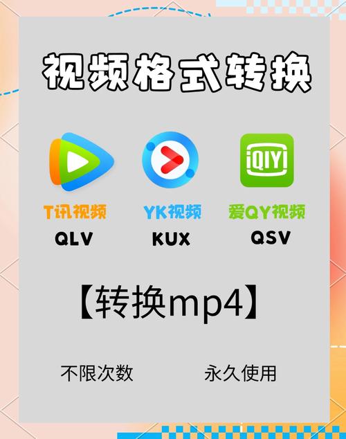 如何轻松实现视频的多平台快速转化
