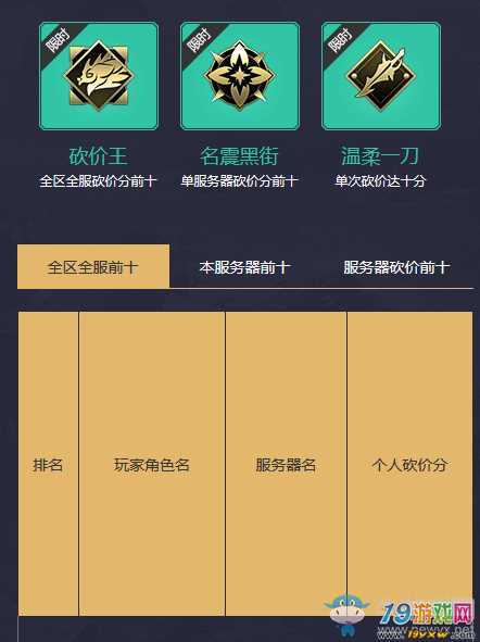 热门平台刷取资料,全民QQ刷取代刷的策略与方法