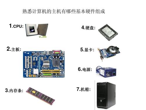 讲座,如何让电脑更高效,电脑控真的难不难?这16个知识点,让你的电脑更高效!附附真题解析)