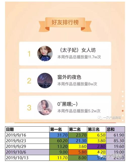 一、快手秒杀的高效传播机制