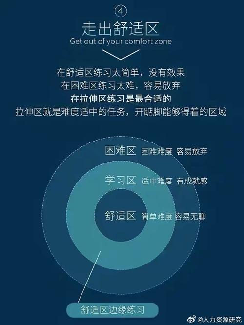 索尼手提电脑故障检测指南,从新手到专家的实用指南