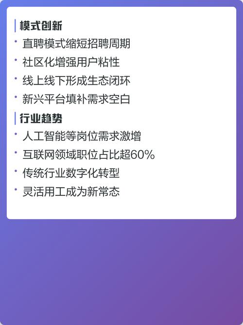 滨ly建站招聘指南,你必看的行业与岗位