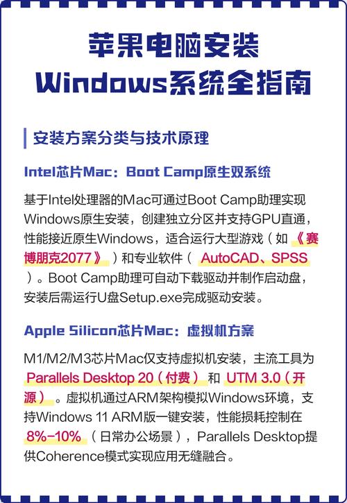安装苹果电脑—系统全面指南