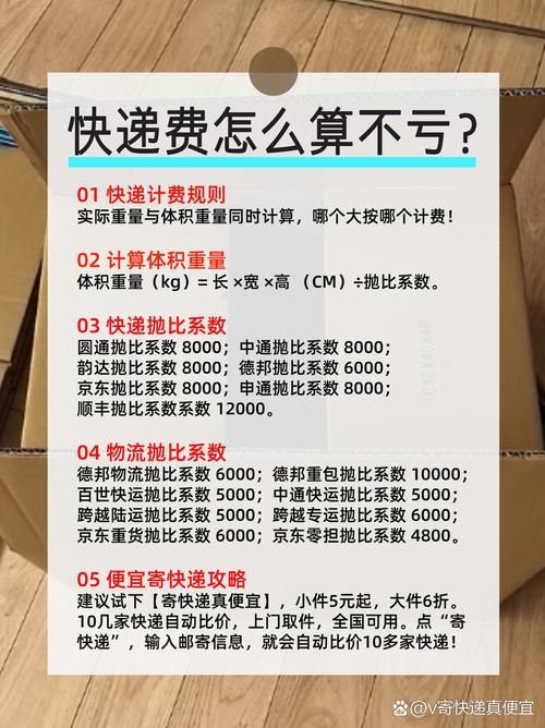 为什么现在 website 费用这么贵?其实很简单!