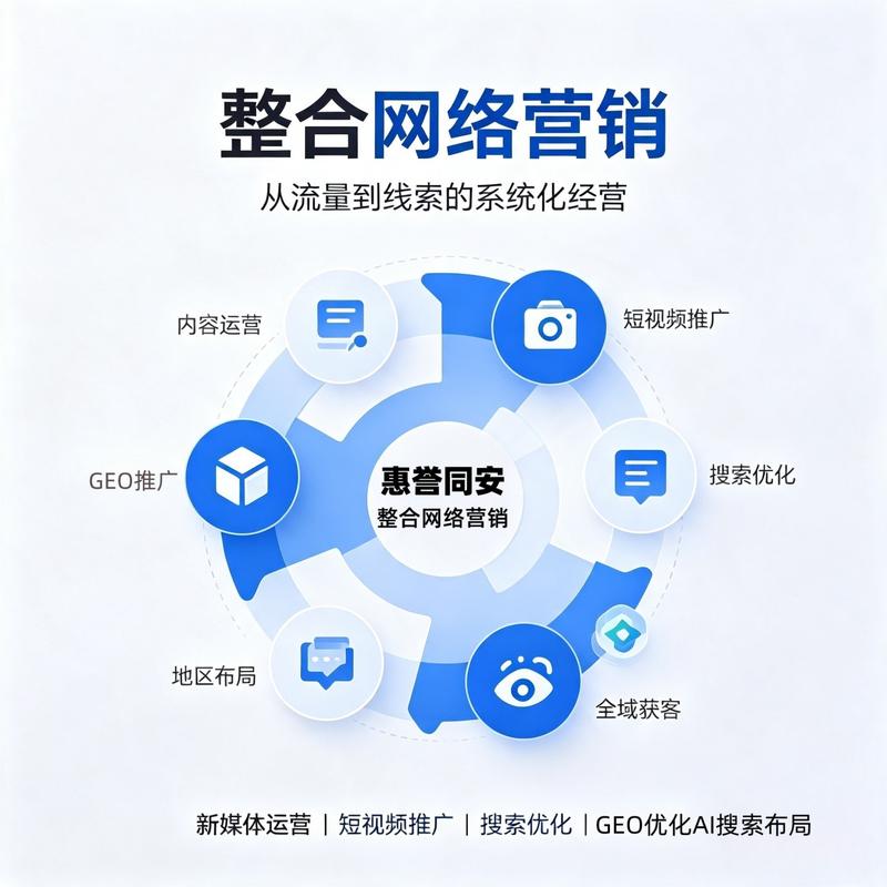 网络推广营销,选择武汉哪家公司?