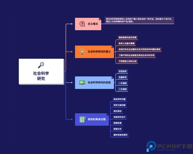 让主机完美运行,从配置图到优化图的完整指南