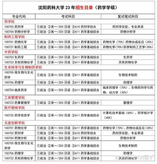 沈阳网络优化公司排名分析指南