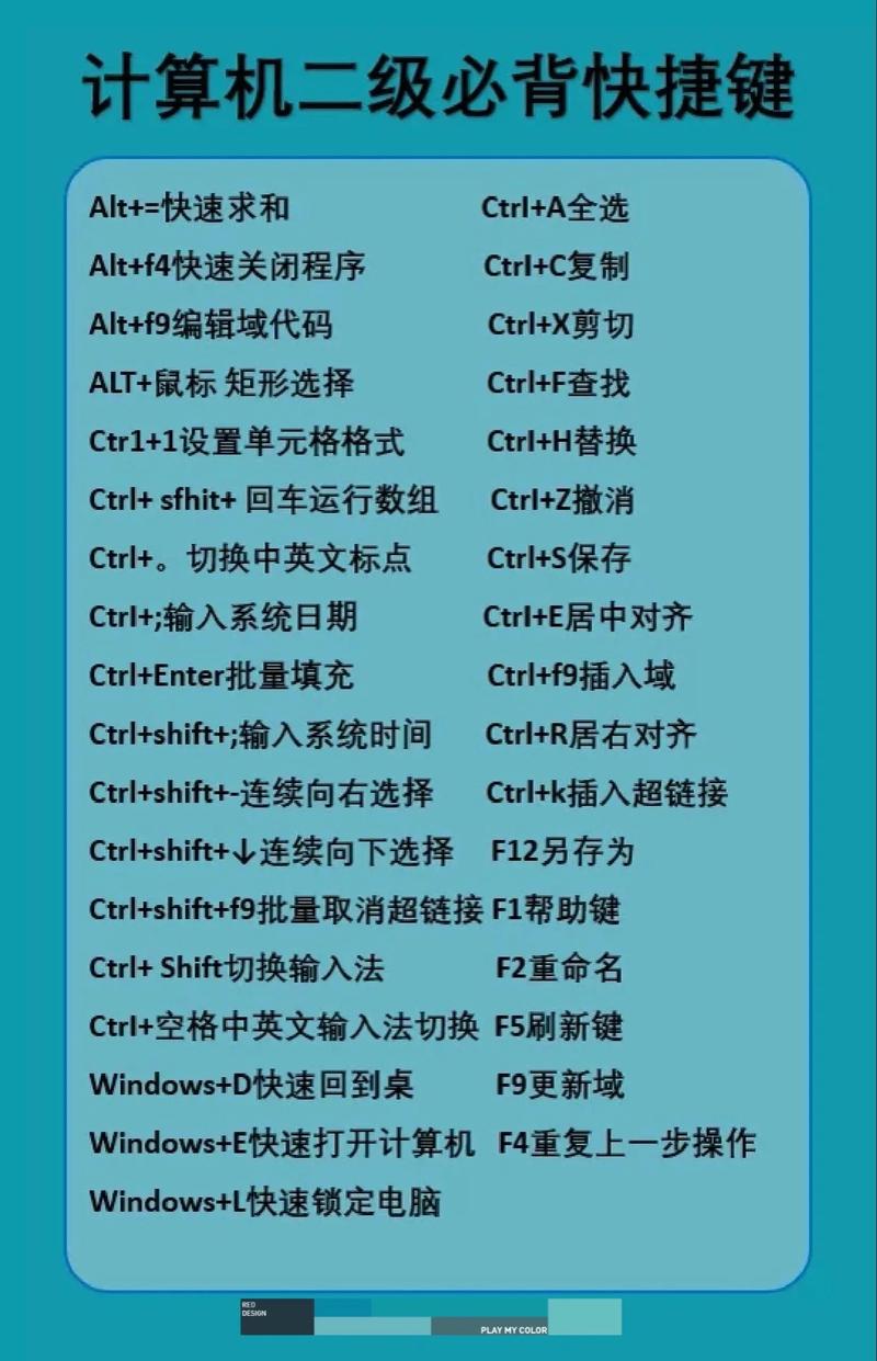 简单快捷的电脑通勤指南,高效沟通的必备小技巧