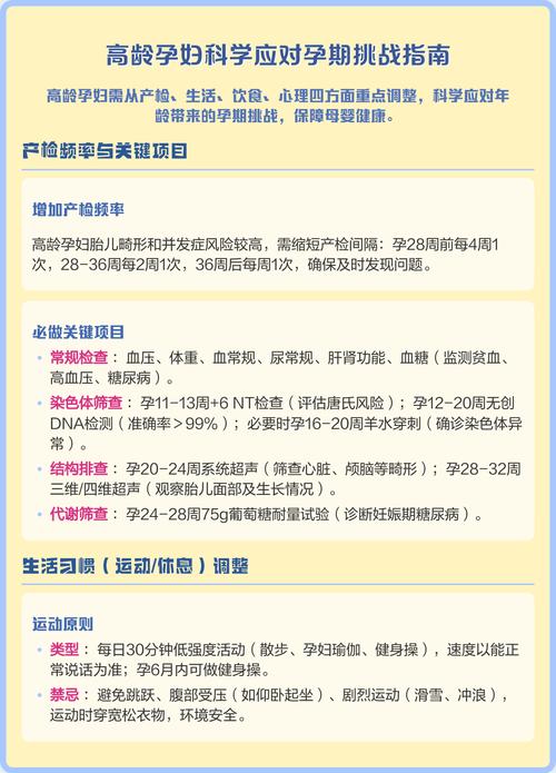 电脑对孕妇,影响与应对指南